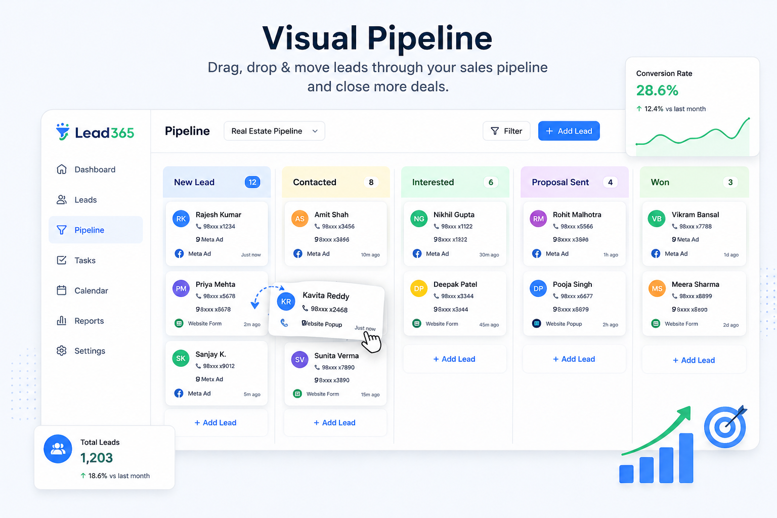 Visual Pipeline
