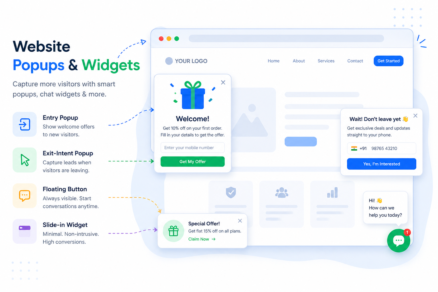 Website Popups & Widgets