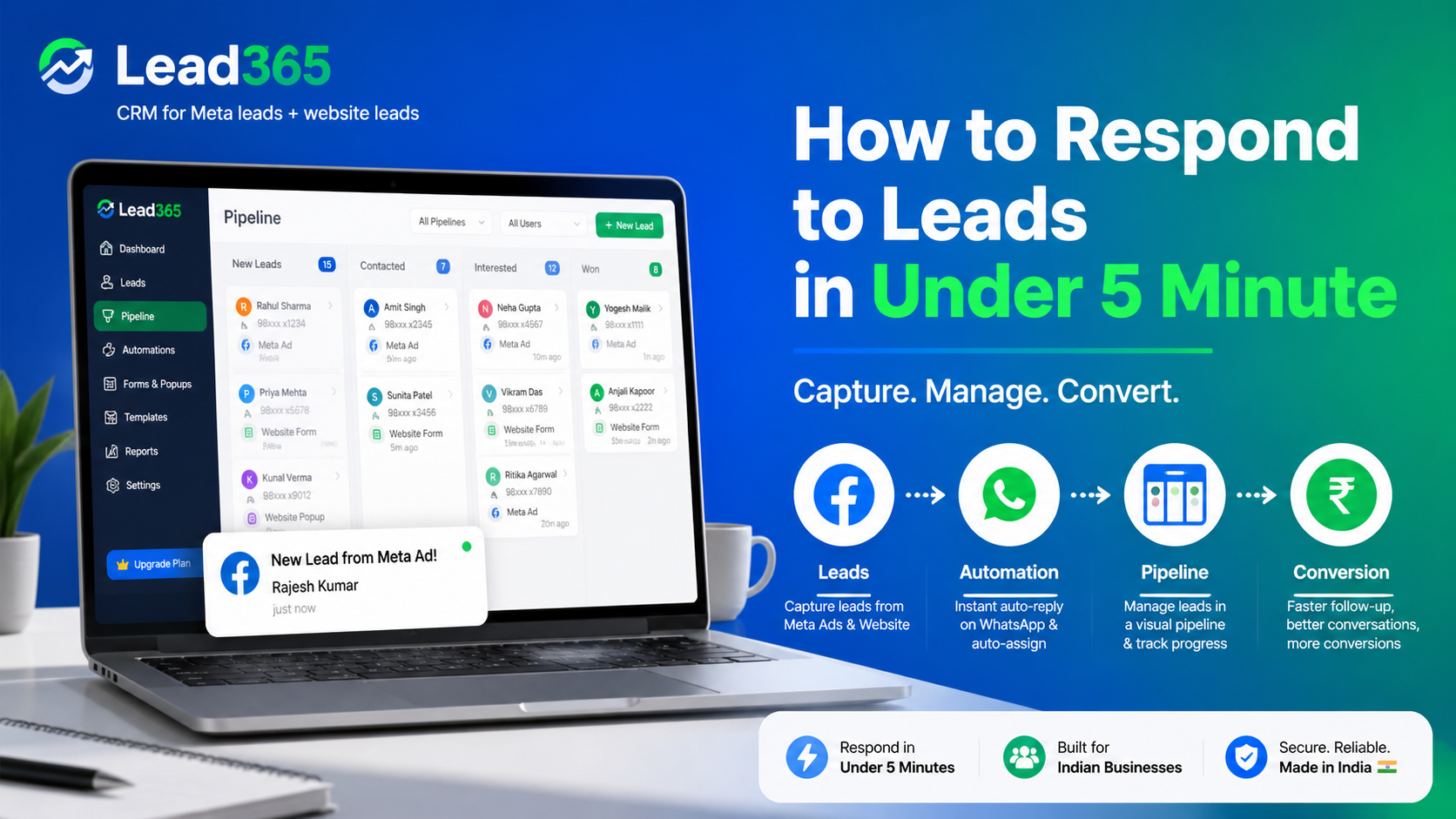 How to Respond to Leads in Under 5 Minutes