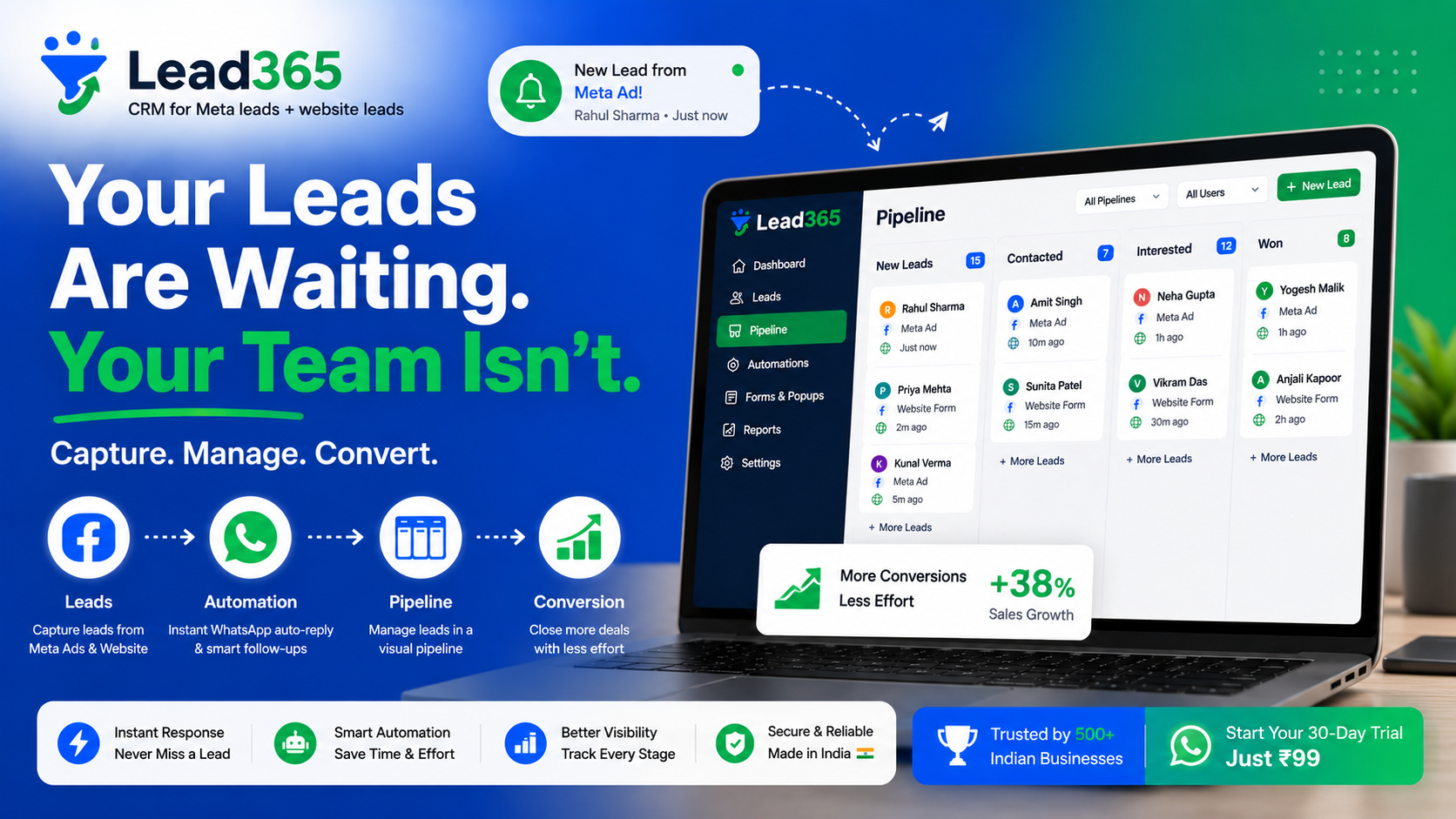 Capture Leads Quickly: Sales Growth Guide for Indian SMEs